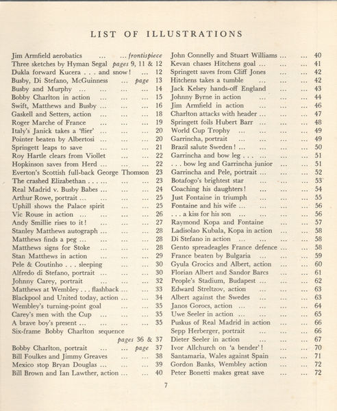 International Football Book No.4