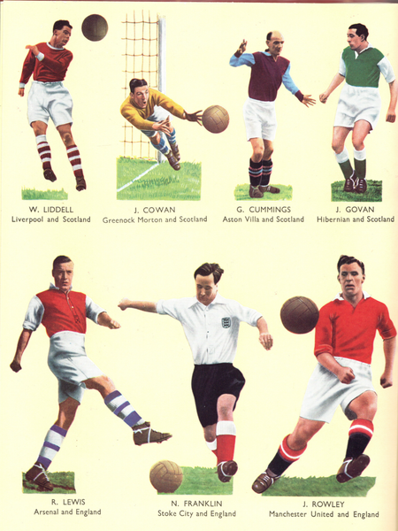 Stanley Mortensen's International Soccer Book